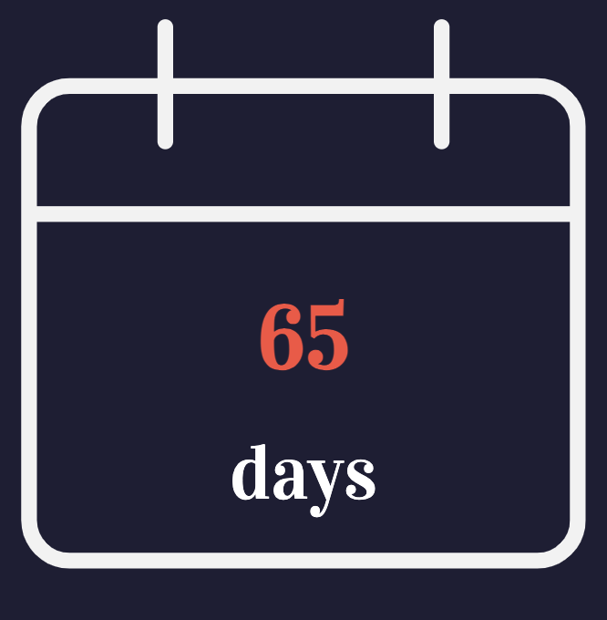 65 days represented on a calendar.